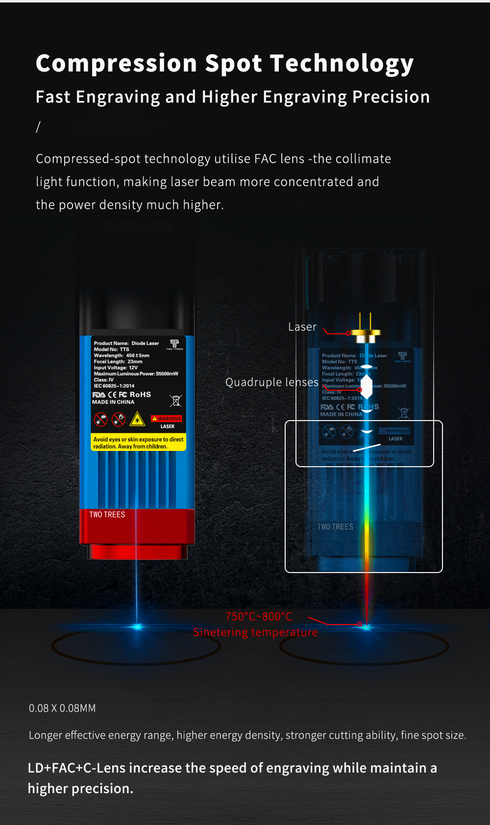 -USCZUKAUMX-Direct-TWOTREESreg-TTS-55-PRO-Lasergravurgeraumlt-Upgraded-Totem-S-40W-Graviermaschine-3-1961833-3